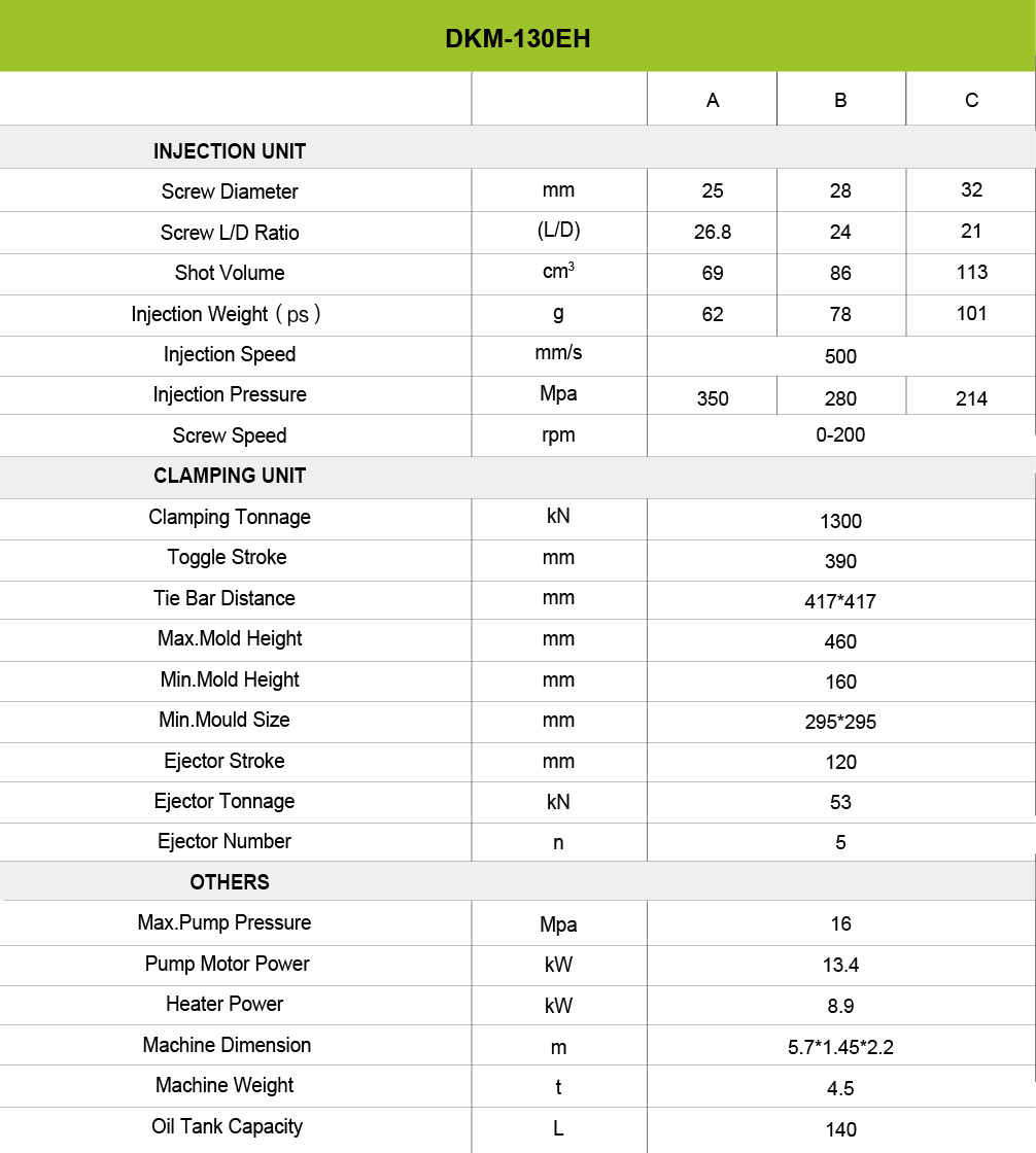 EHע�ܻ�-130��