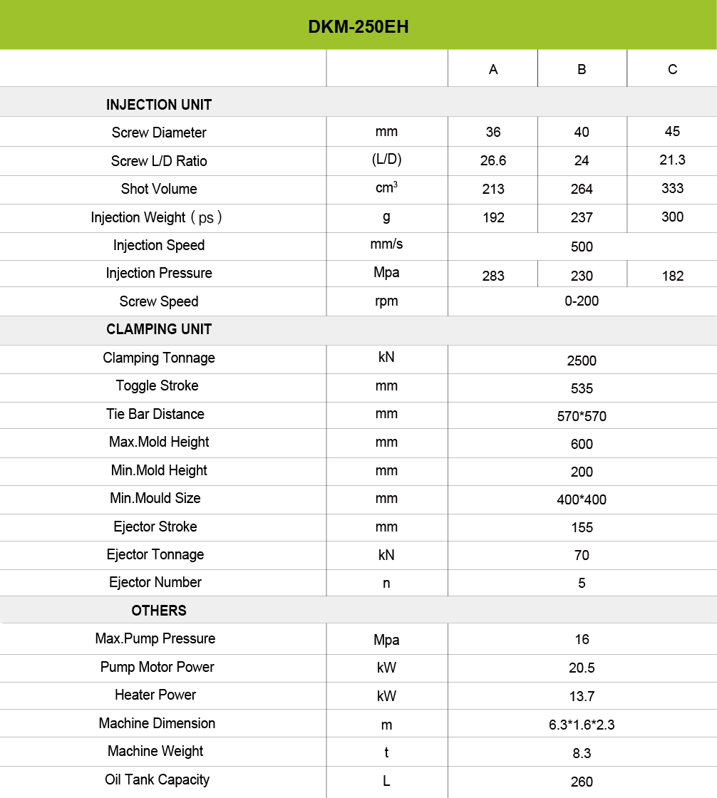 EHע�ܻ�-250��