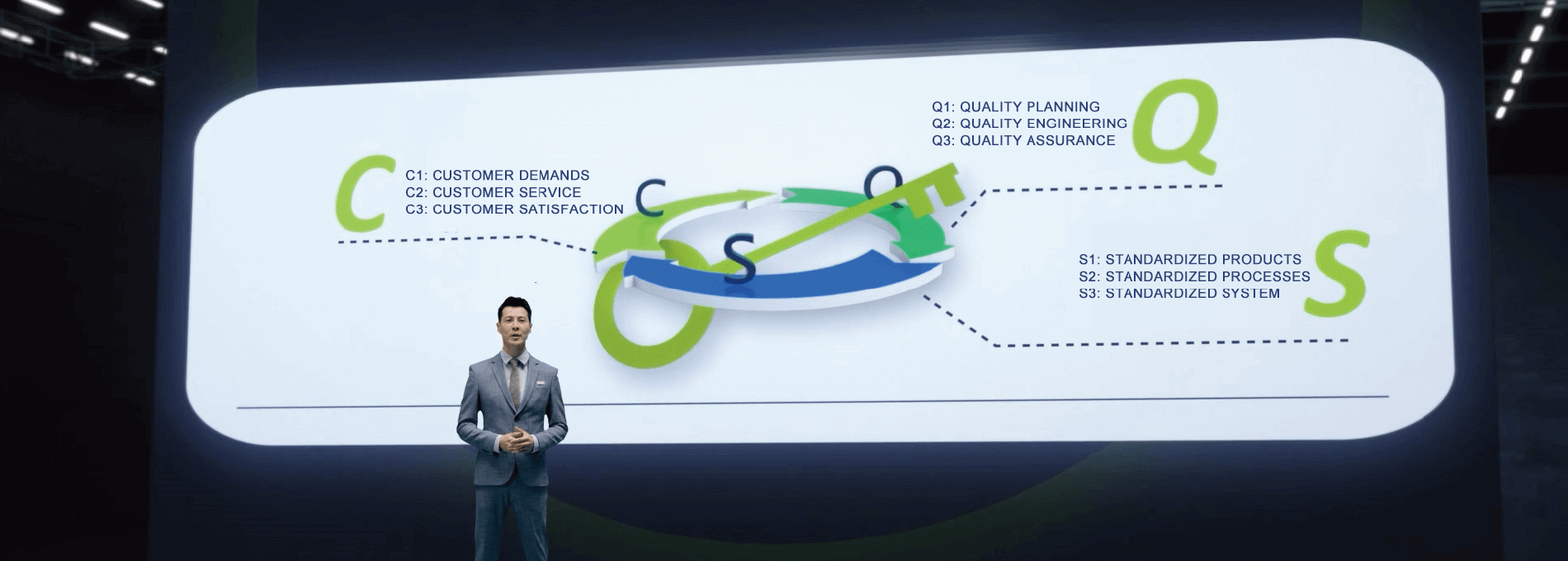 DKMע�ܻ�RNDϵͳ